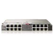 Ethernet Pass-Through Module for HP BladeSystem HP Networking 406740-B21 фото, купить, цена, магазин