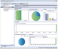 HP PCM+ IDM v4 S/W Mod w/Unltd-user Lic HP Networking J9753A фото, купить, цена, магазин