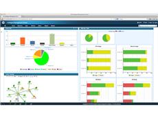 Программная платформа Aruba IMC Standard, 50 узлов, эл. лицензия HP Networking JH704AAE фото, купить, цена, магазин