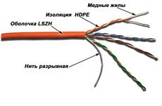 Кабель UTP, 4 пары, Кат. 5e, LSZH, оранжевый, 305м в кат., LANMASTER LAN-5EUTP-LSZH LANMASTER LAN-5EUTP-LSZH фото, купить, цена, магазин