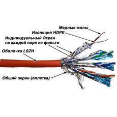 Кабель S/FTP, 4 пары, Кат. 6, LSZH, серый, 305м в кат., LANMASTER LAN-6ESSTP-LSZH LANMASTER LAN-6ESSTP-LSZH фото, купить, цена, магазин