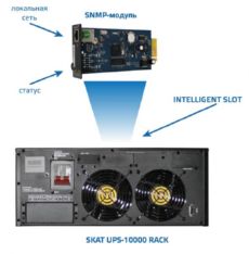 SNMP-модуль CX 504 Бастион 2158 фото, купить, цена, магазин