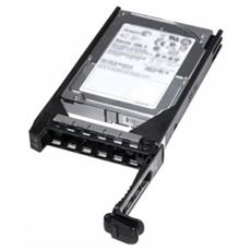 Dell 400-AEFD Dell 400-AEFD фото, купить, цена, магазин