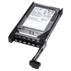 Dell 400-AJPH Dell 400-AJPH фото, купить, цена, магазин