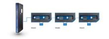 Преобразователь интерфейсов USR IoT USR-N668 USR IoT 47253 фото, купить, цена, магазин
