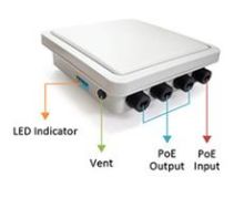 ALFA Network 47582 , , , 