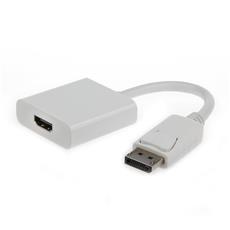 Cablexpert A-DPM-HDMIF-002-W , , , 