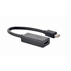 Cablexpert A-mDPM-HDMIF4K-01 , , , 