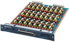 ZyXEL ASC1224-63U 24-портовый сплиттерный модуль ADSL (Annex B) ZyXEL ASC1224-63U фото, купить, цена, магазин
