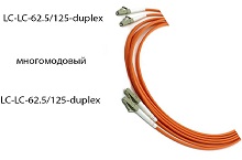 Патч-корд волоконно-оптический (шнур) многомодовый MM 62.5/125, LC-LC, duplex - 1M АТМ-оптика ATM-LC-LC-62.5/125-DX-1M/UPC фото, купить, цена, магазин