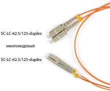 - ATM-SC-LC-62.5/125-DX-2M/UPC , , , 
