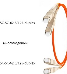 - ATM-SC-SC-62.5/125-DX-2M/UPC , , , 