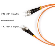 - ATM-ST-FC-62.5/125-DX-1M/UPC , , , 