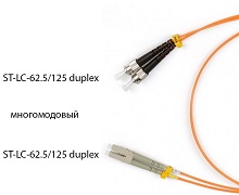 - ATM-ST-LC-62.5/125-DX-1M/UPC , , , 