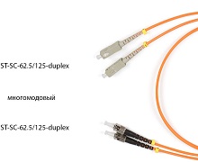 - ATM-ST-SC-62.5/125-DX-1M/UPC , , , 