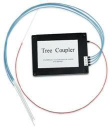 Hyperline FO-SPL-1x4-E11-0.9-3M , , , 
