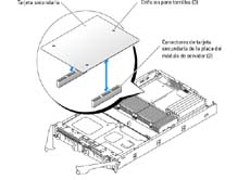 HP 4-Port Enhanced Serial FIC A-MSR Mod HP Networking JD584A фото, купить, цена, магазин