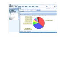 HP IMC DIG Software Probe License HP Networking JF409AAE фото, купить, цена, магазин