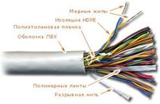 TWT TWT-5EUTP25-LSZH , , , 