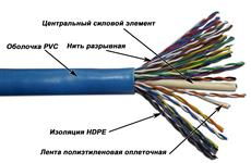 TWT TWT-5EUTP25 , , , 