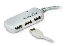 Aten UE2120H , , , 