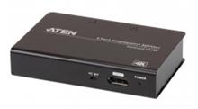 Aten VS192 , , , 